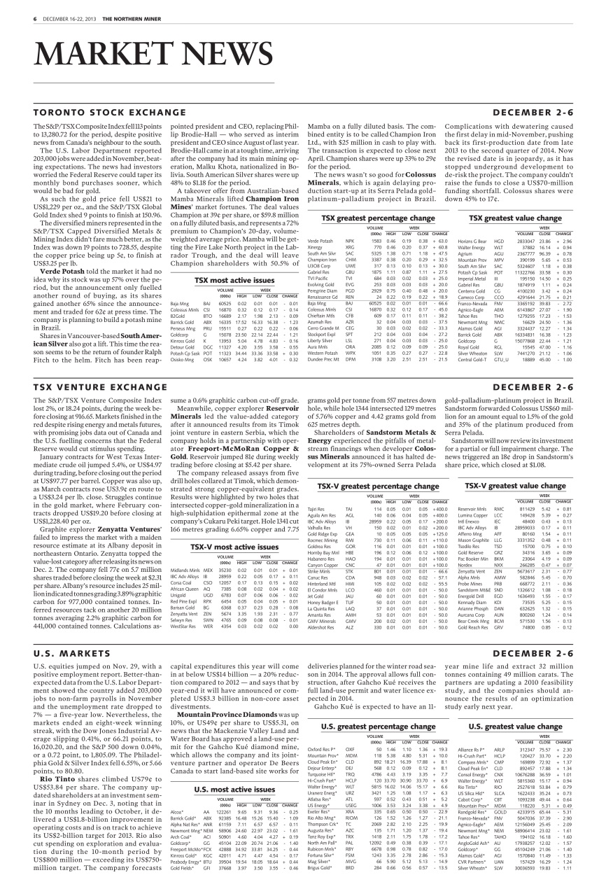 The Northern Miner Preview Pages