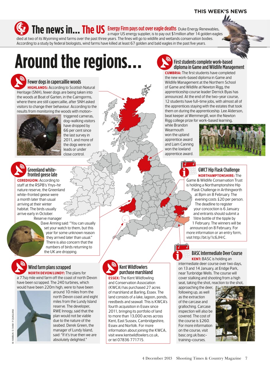 Shooting Times & Country Preview Pages