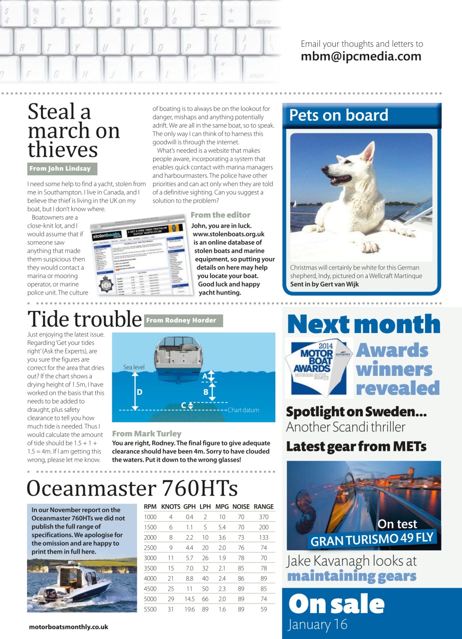 Motor Boats Monthly Preview Pages