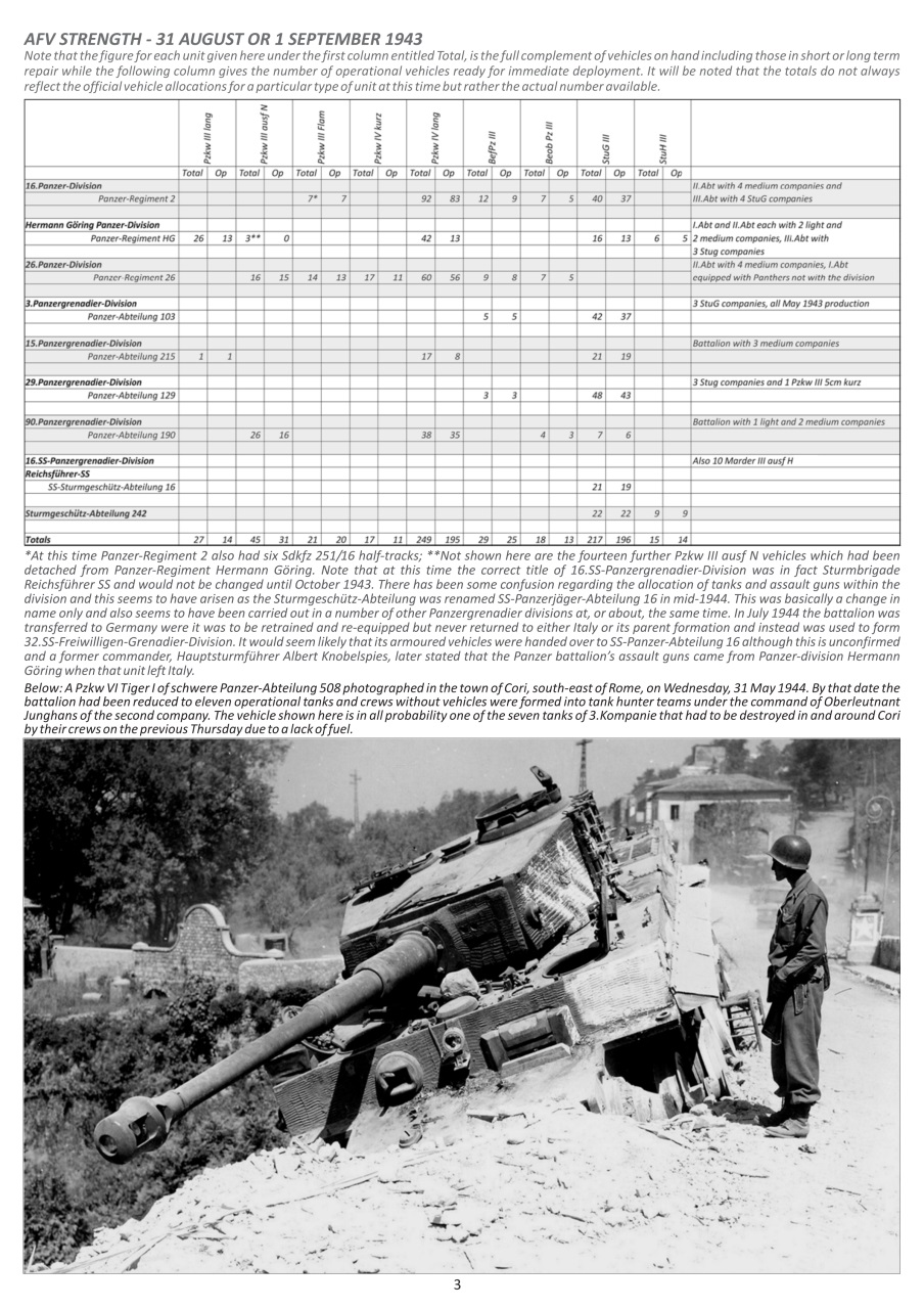 Modellers Reference Library Preview Pages