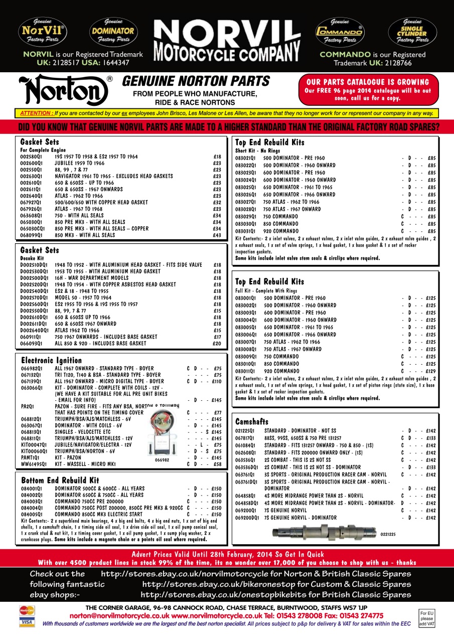 Classic Bike Guide Preview Pages