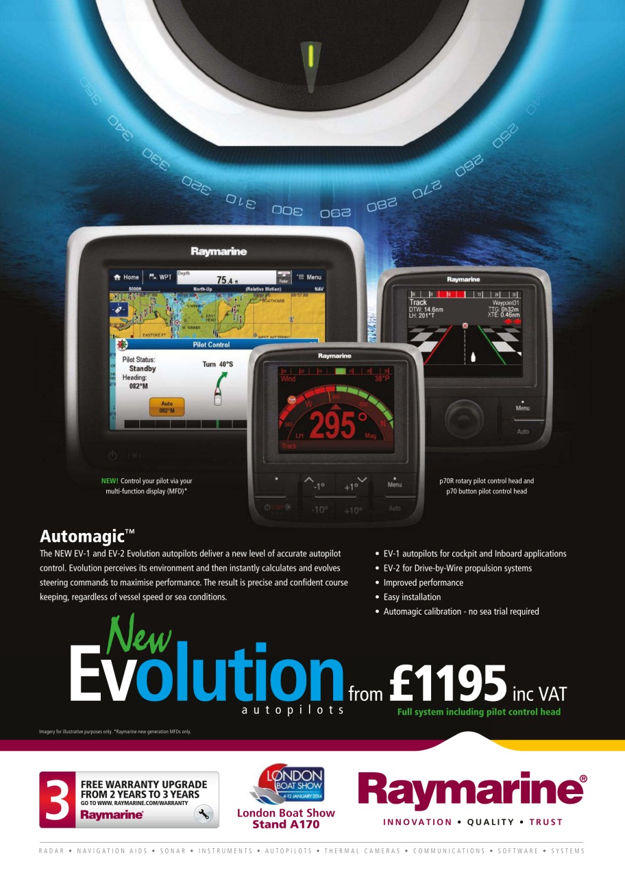 Practical Boatowner Preview Pages