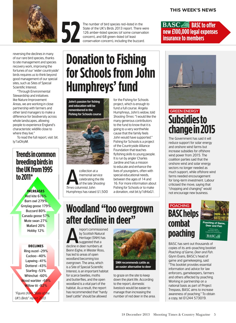 Shooting Times & Country Preview Pages