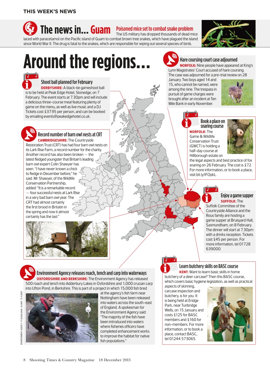 Shooting Times & Country Preview Pages
