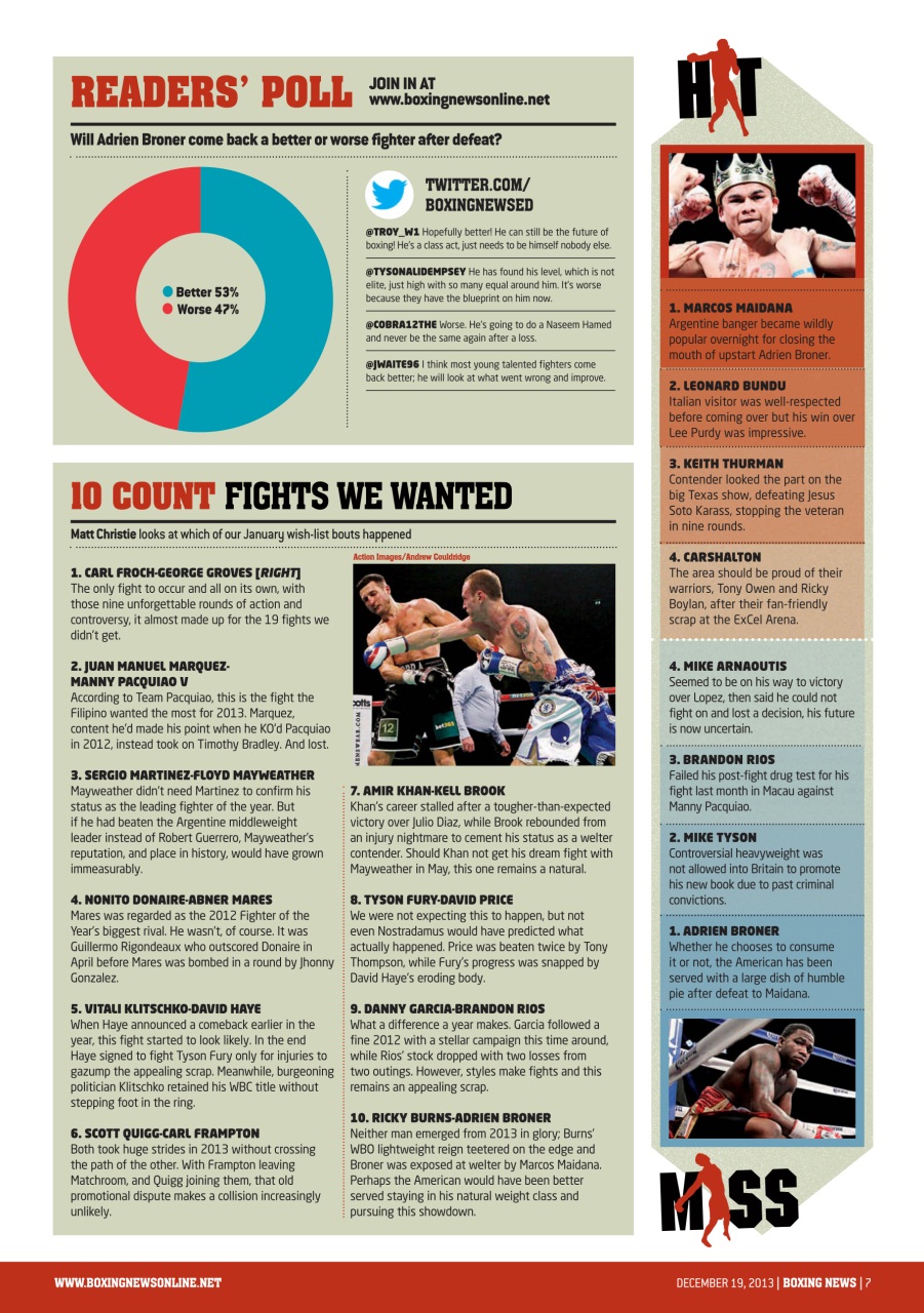 Boxing News Preview Pages