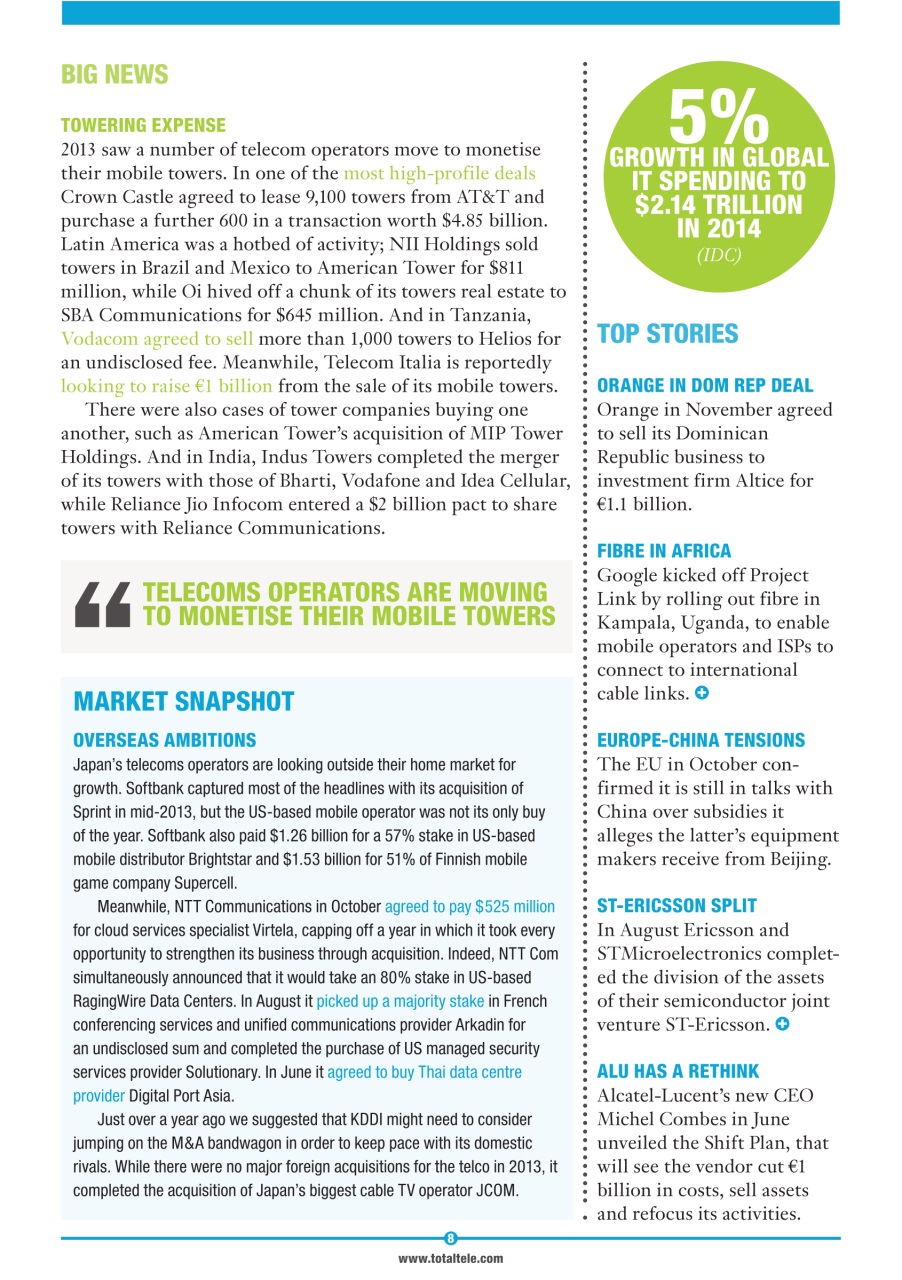 Total Telecom Preview Pages