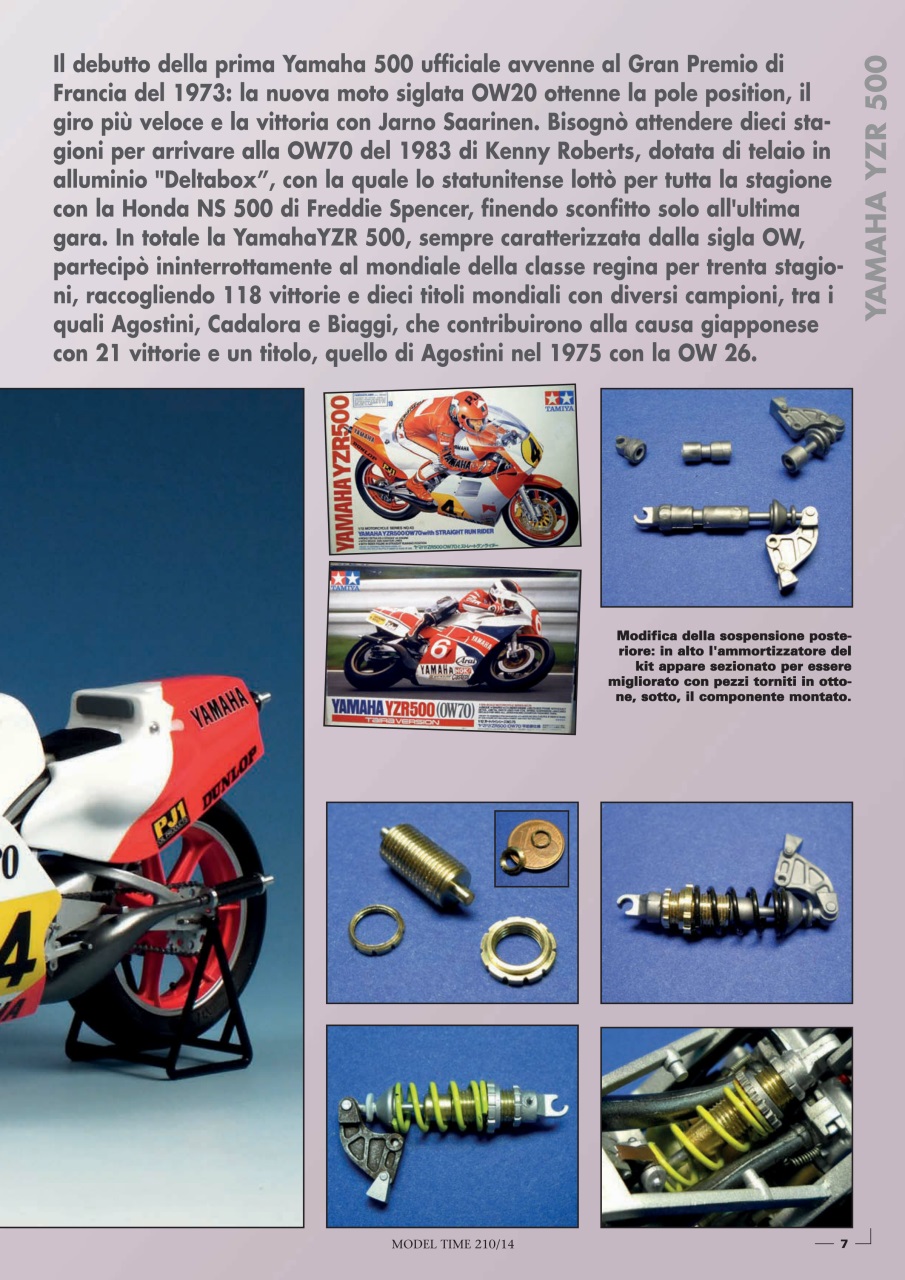 Model Time Preview Pages