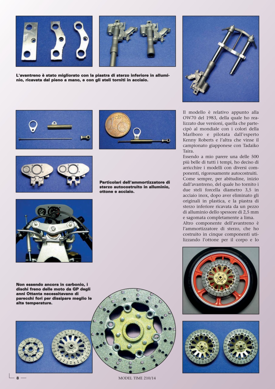 Model Time Preview Pages