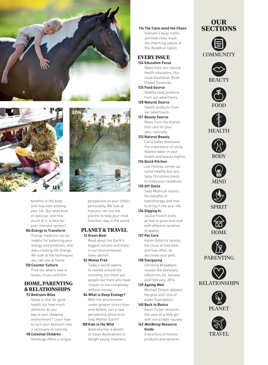 WellBeing Preview Pages