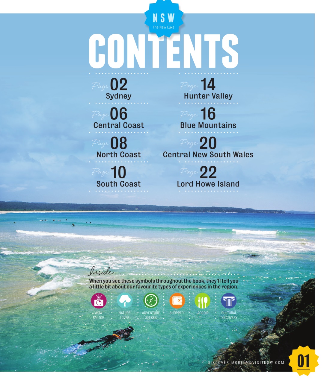 Luxury Travel Preview Pages