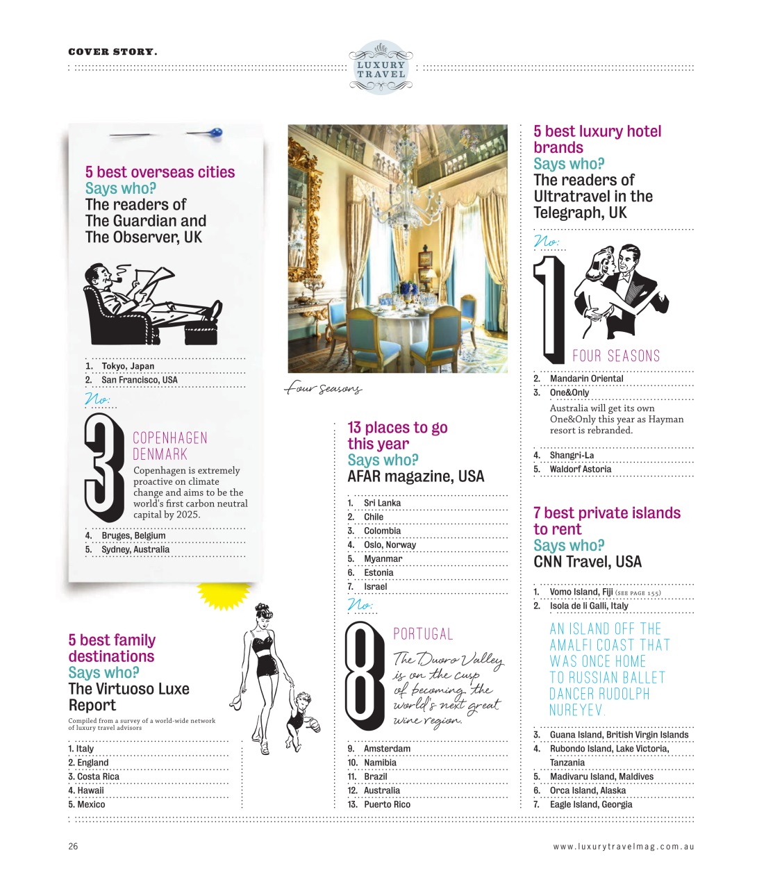 Luxury Travel Preview Pages