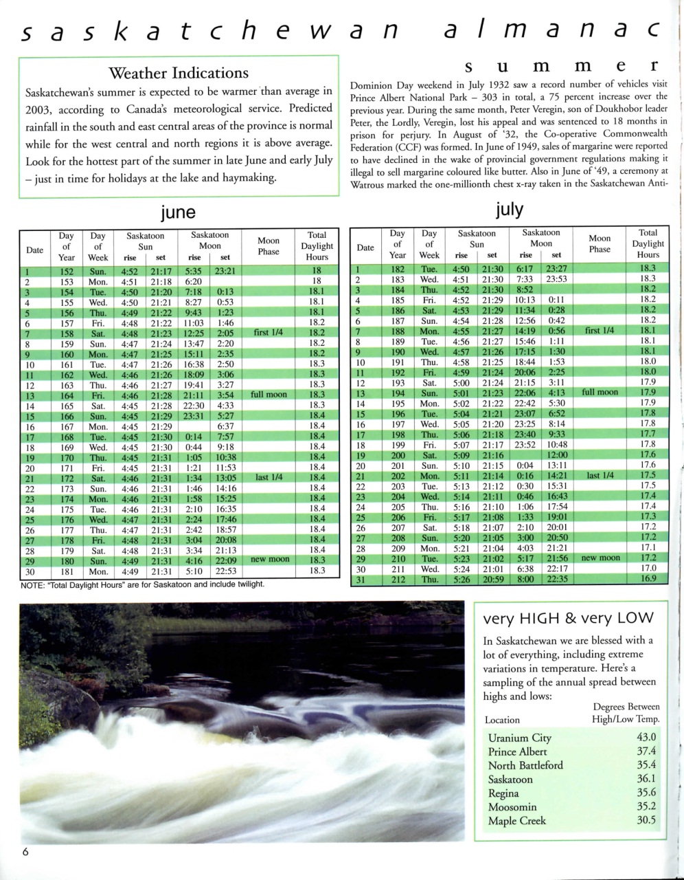 Prairies North Magazine Preview Pages