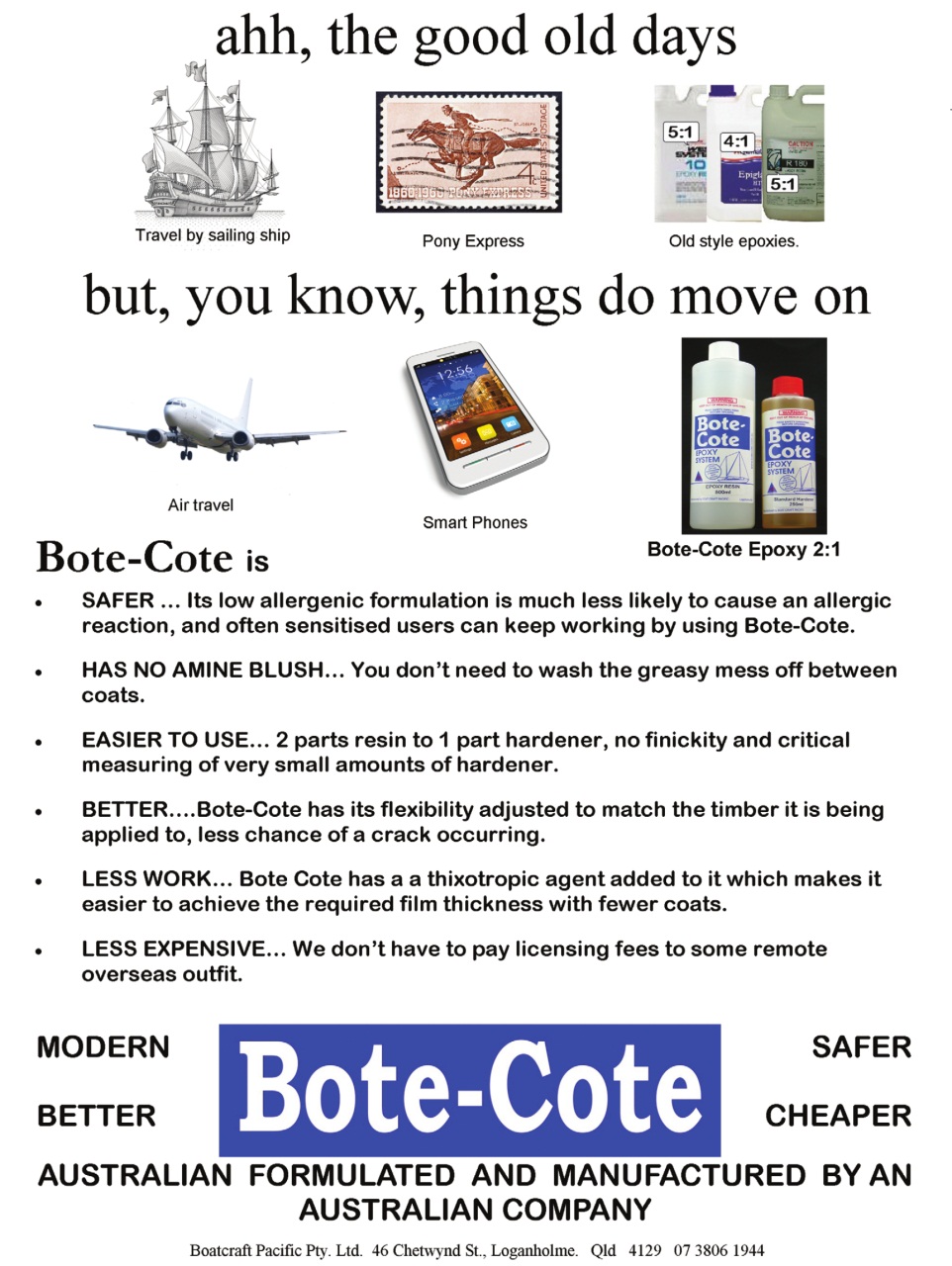 Australian Amateur Boat Builder Preview Pages