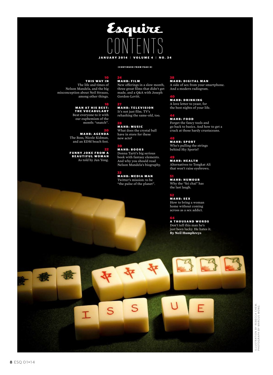 Esquire Malaysia Preview Pages