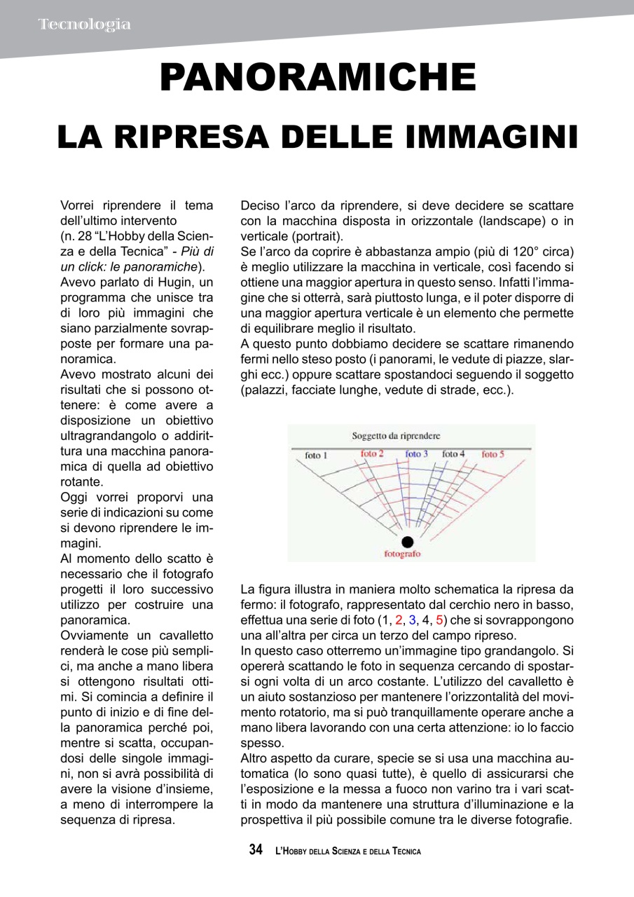 L'HOBBY DELLA SCIENZA E DELLA TECNICA Preview Pages