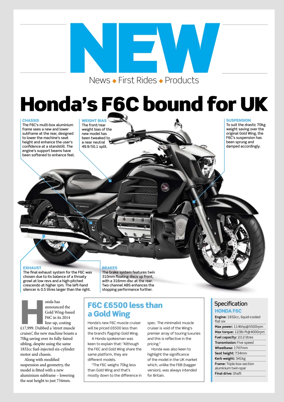 Motorcycle Sport & Leisure Preview Pages