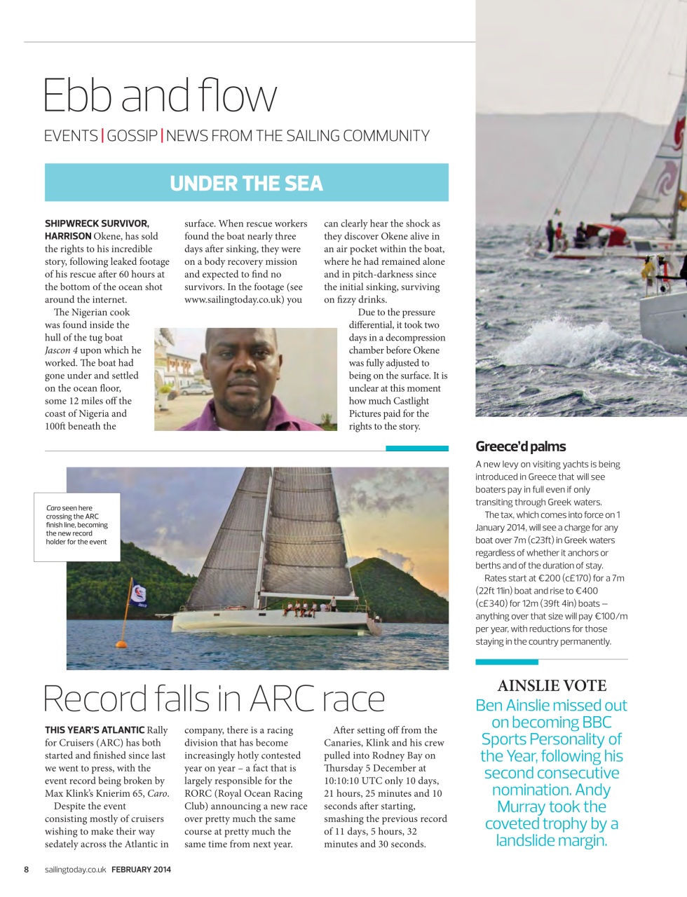 Sailing Today Preview Pages