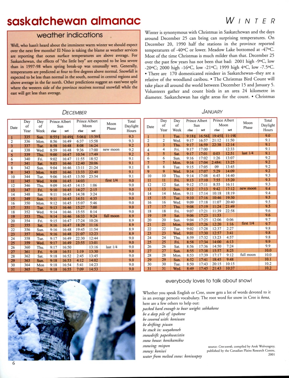 Prairies North Magazine Preview Pages