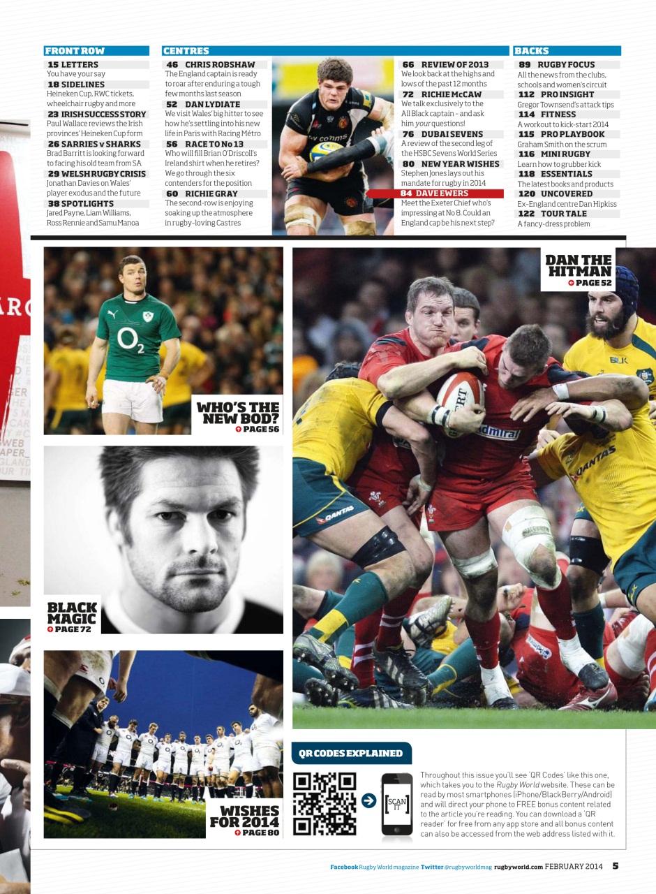 Rugby World Preview Pages