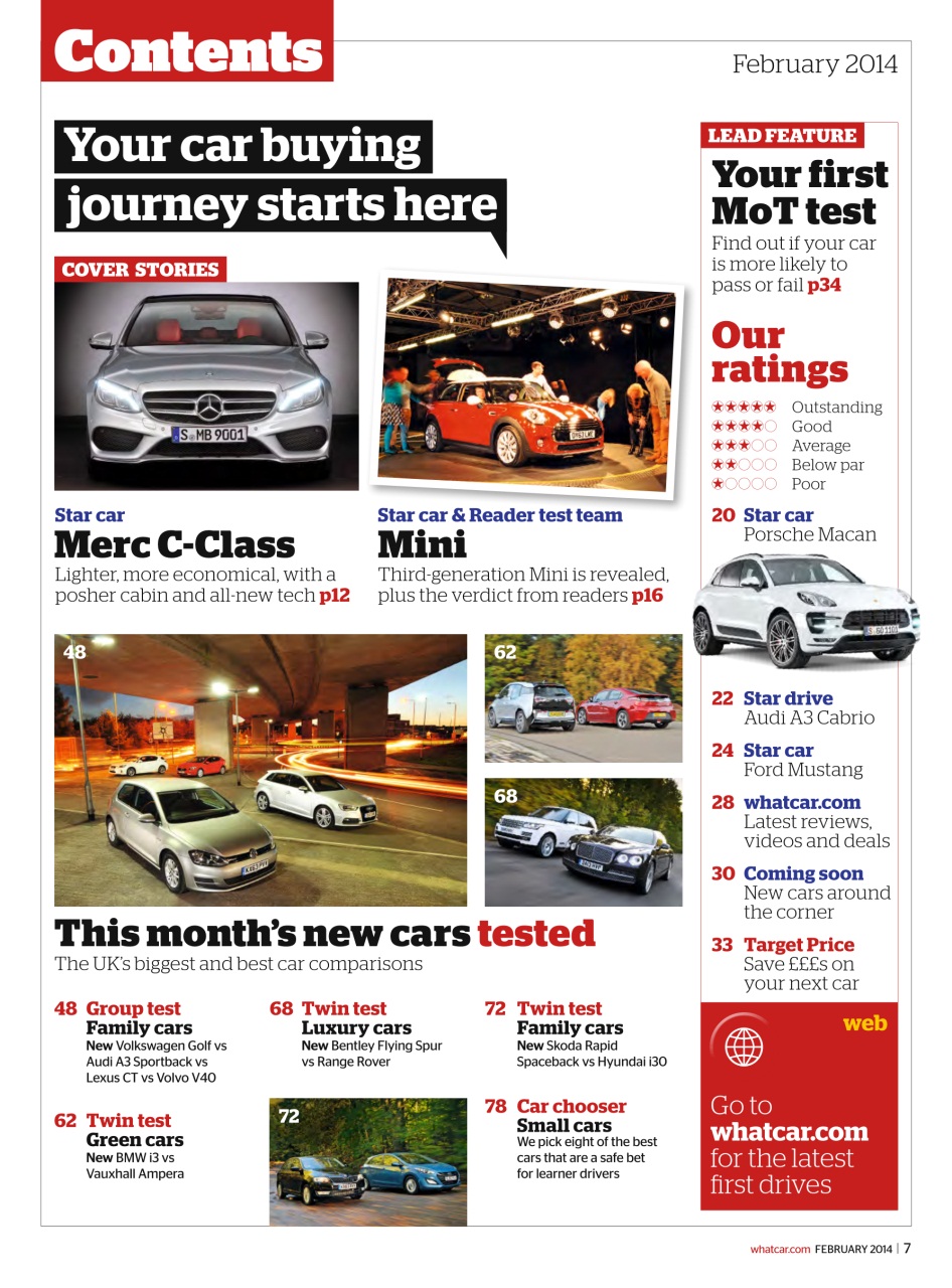 What Car? Preview Pages