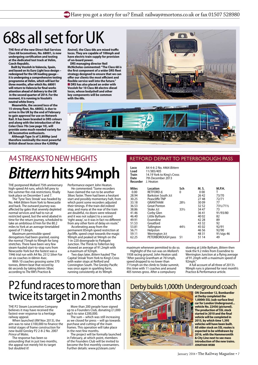 Railway Magazine Preview Pages