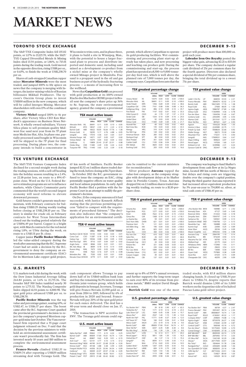 The Northern Miner Preview Pages