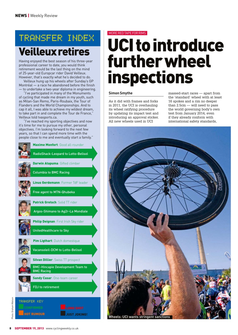 Cycling Weekly Preview Pages