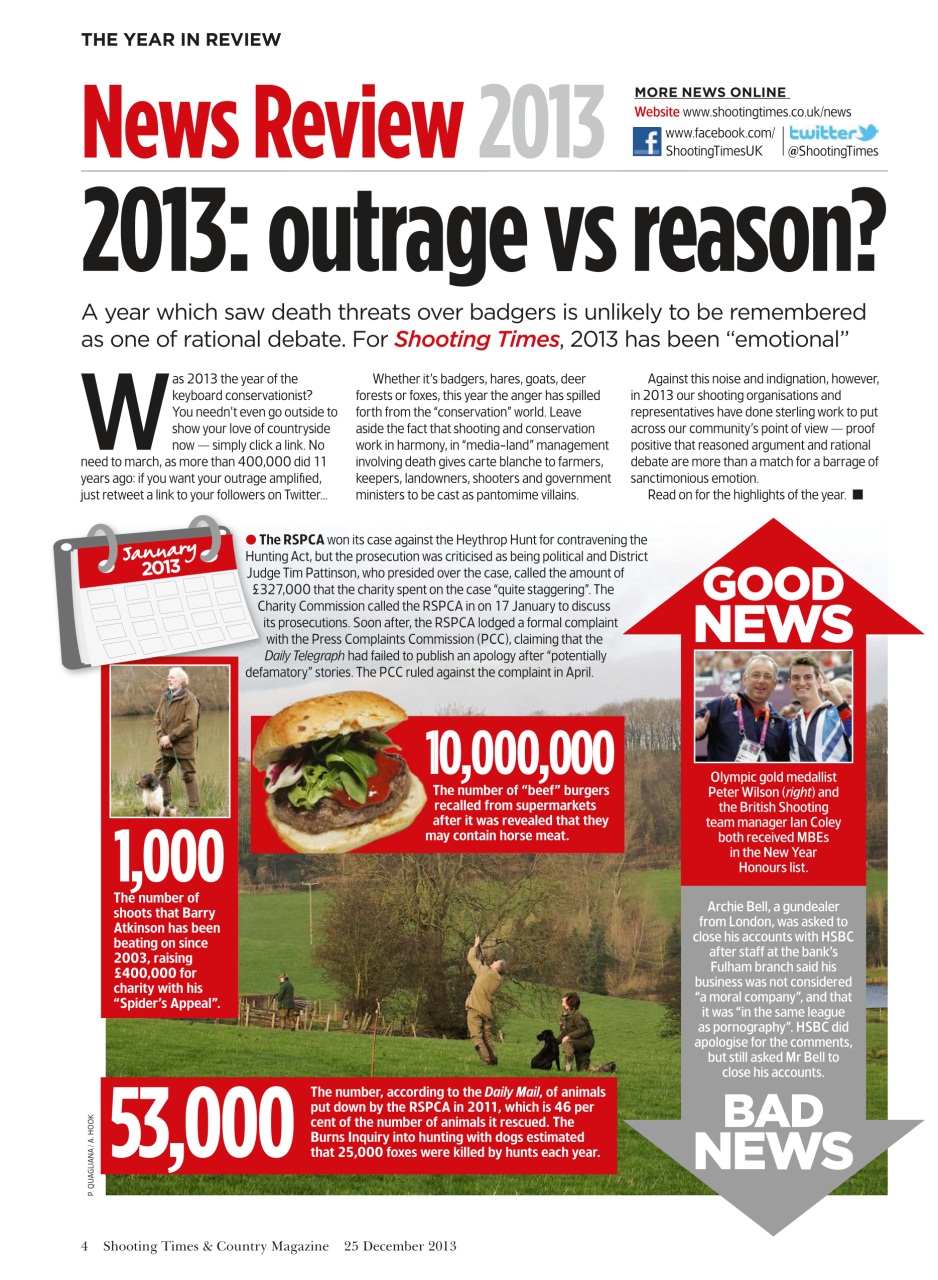 Shooting Times & Country Preview Pages