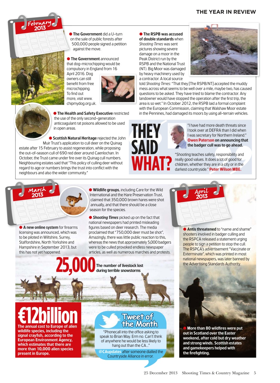 Shooting Times & Country Preview Pages