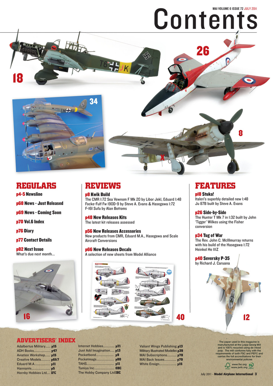 Model Airplane International Preview Pages