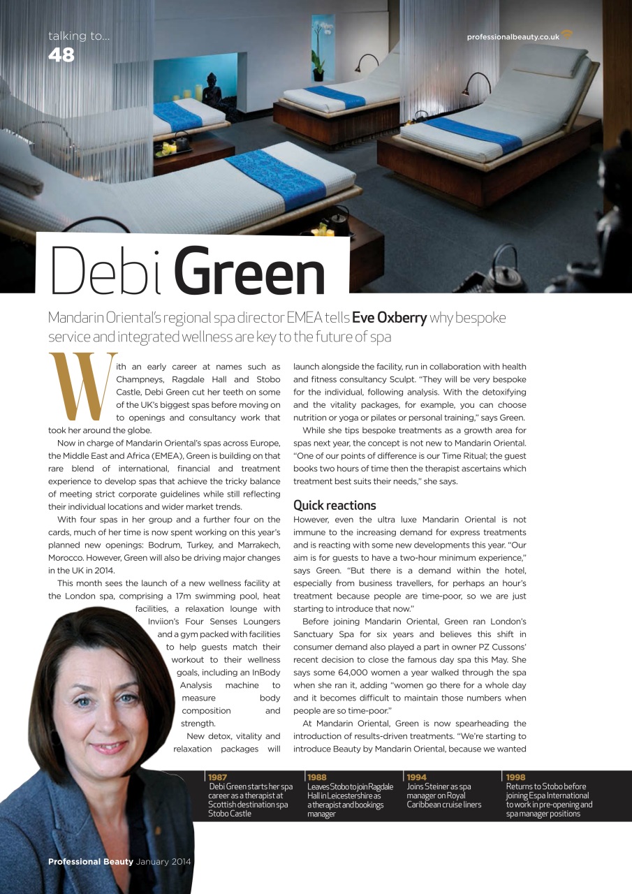 Professional Beauty Preview Pages