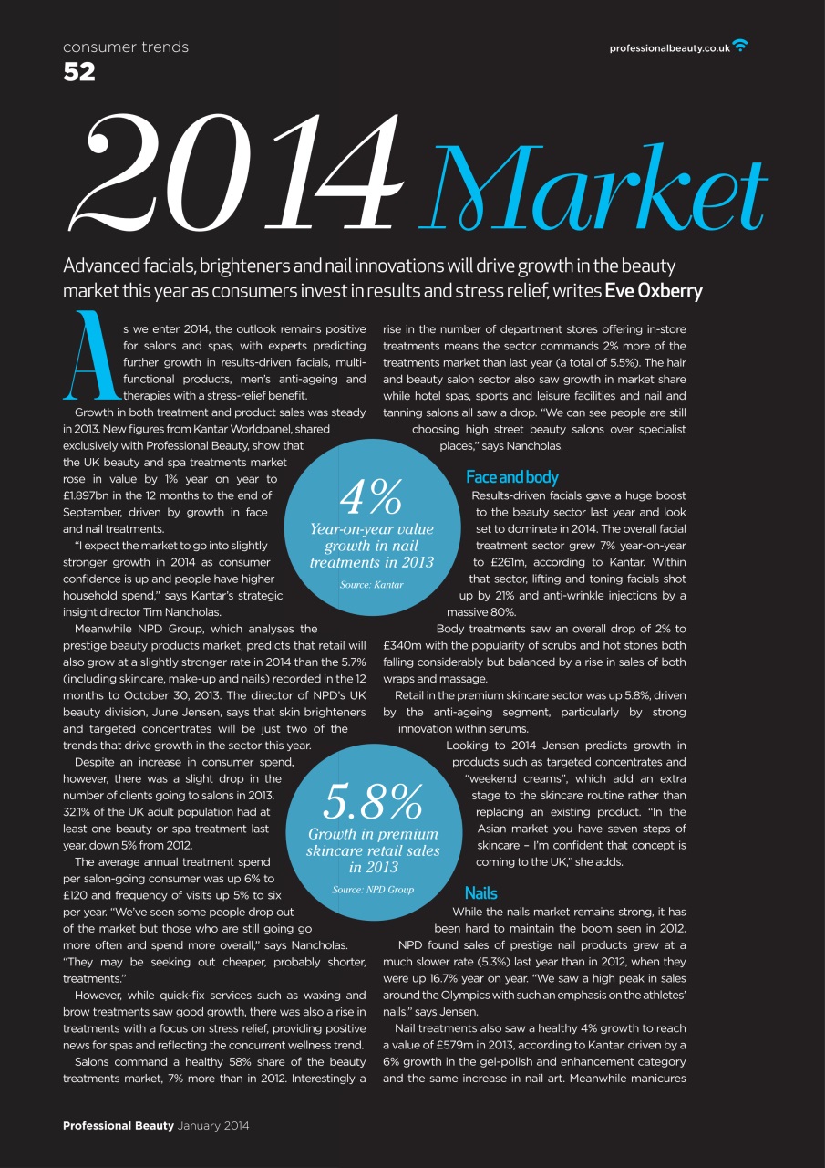 Professional Beauty Preview Pages