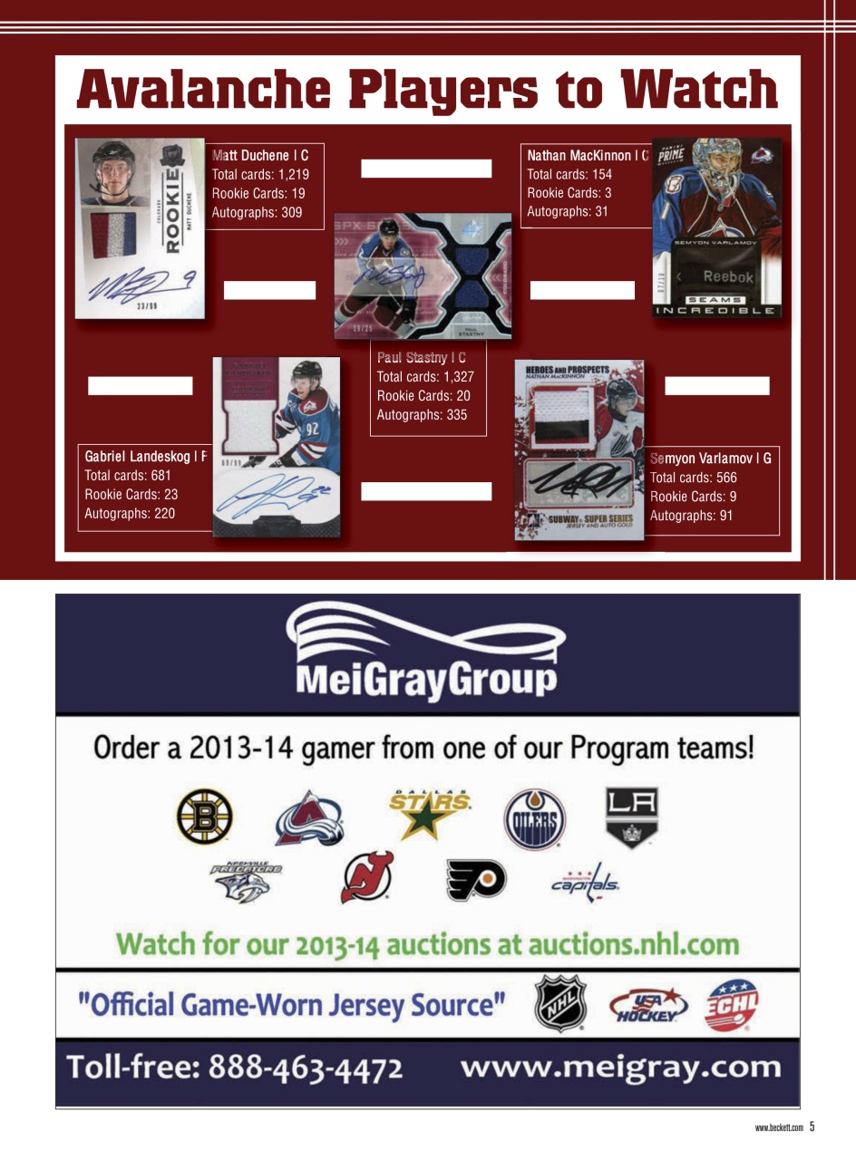 Beckett Hockey Magazine Preview Pages