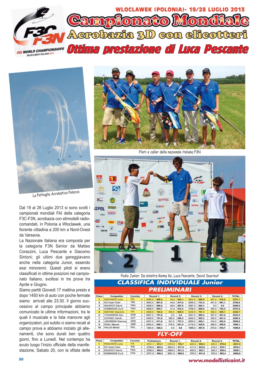 Modellistica International Preview Pages