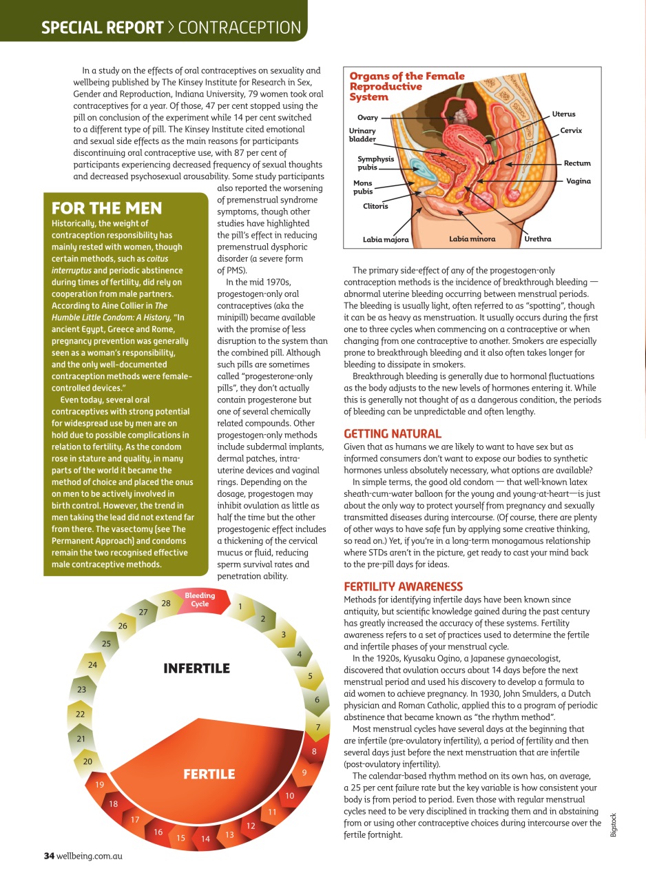 WellBeing Preview Pages