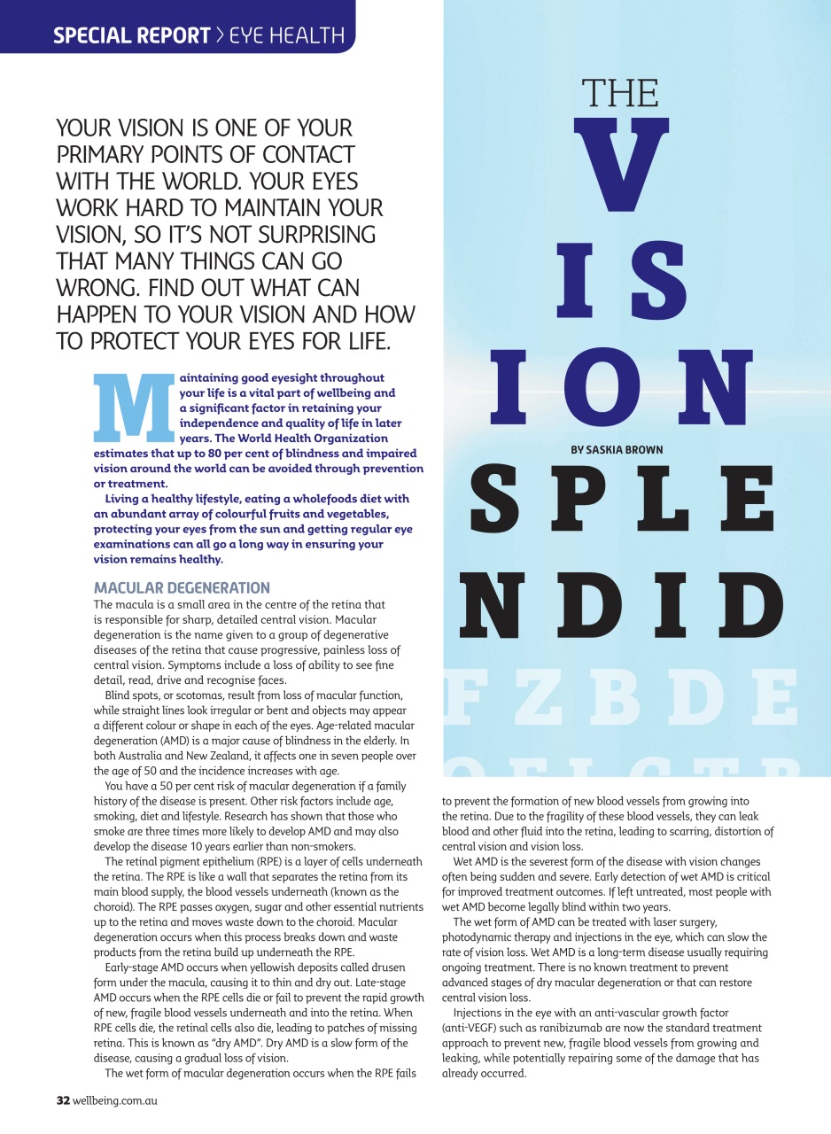 WellBeing Preview Pages