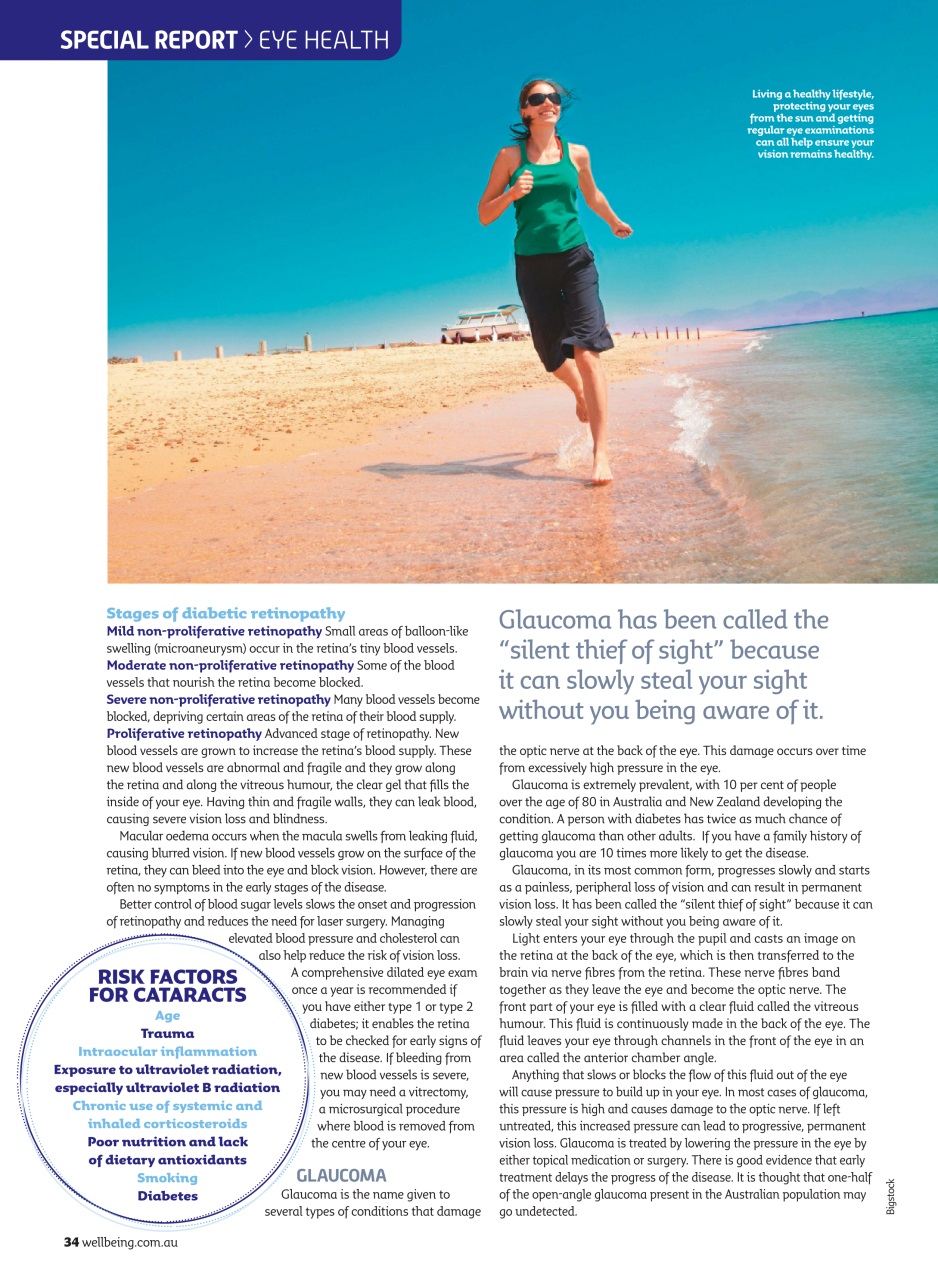 WellBeing Preview Pages