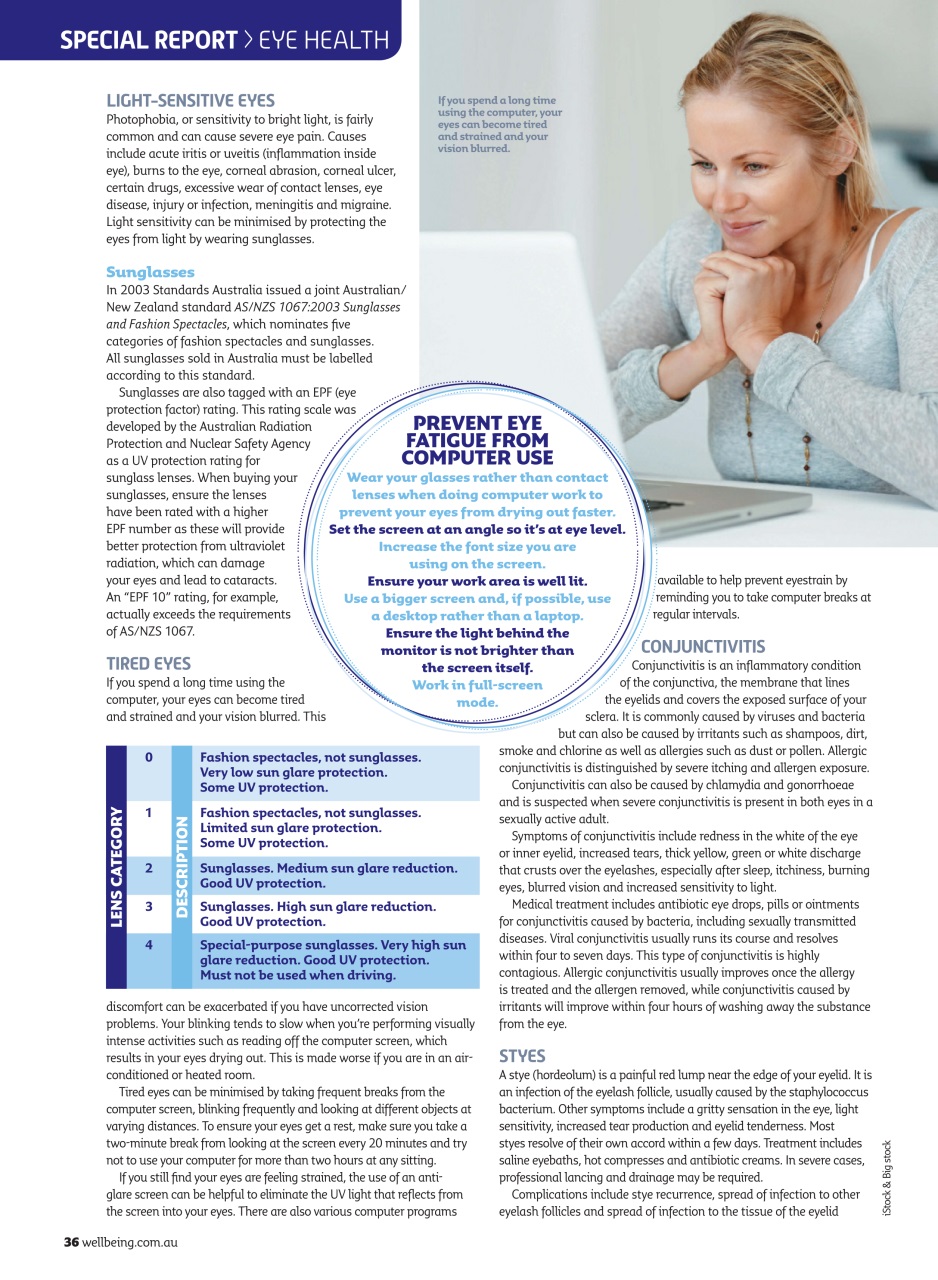 WellBeing Preview Pages