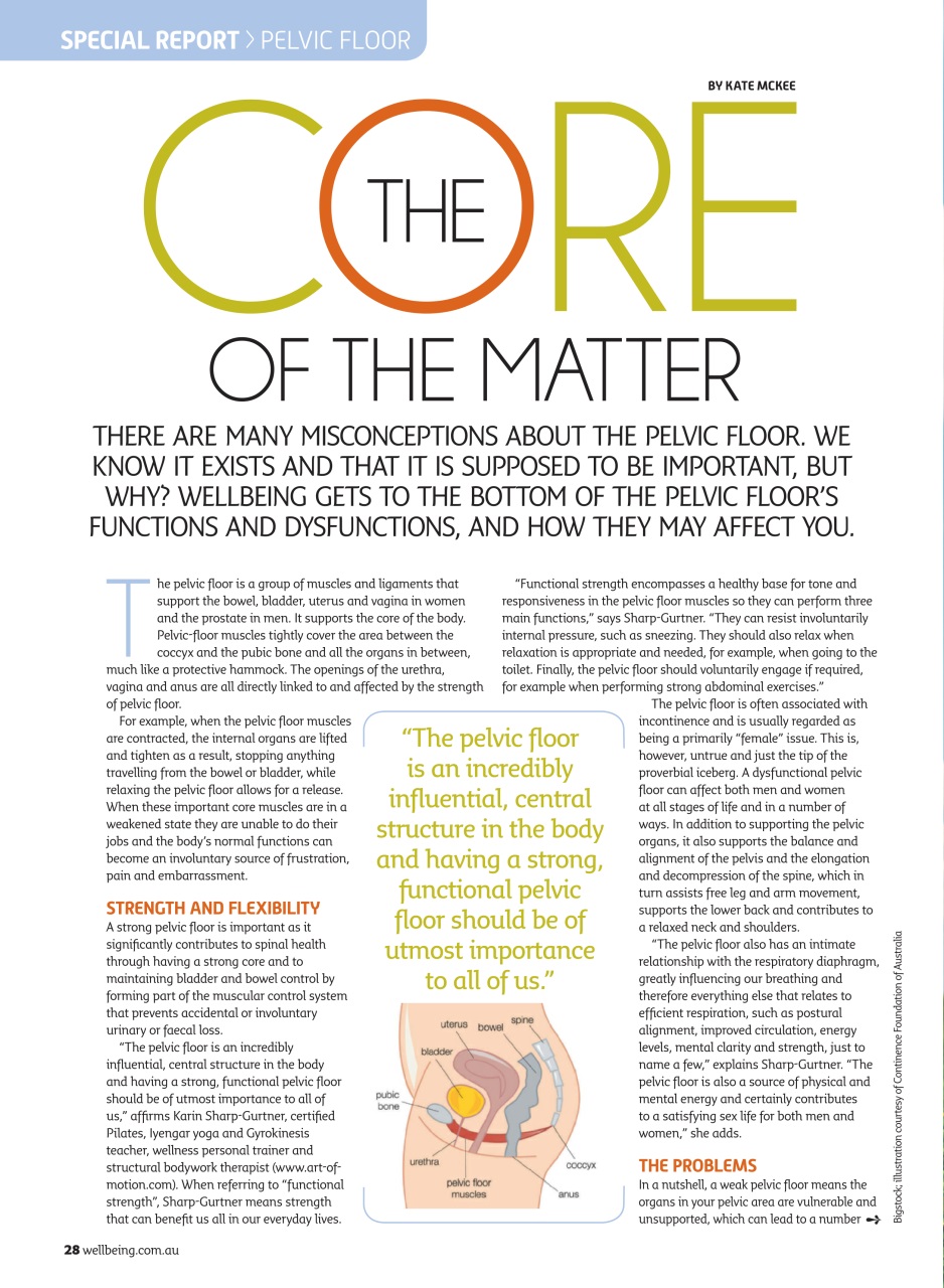 WellBeing Preview Pages