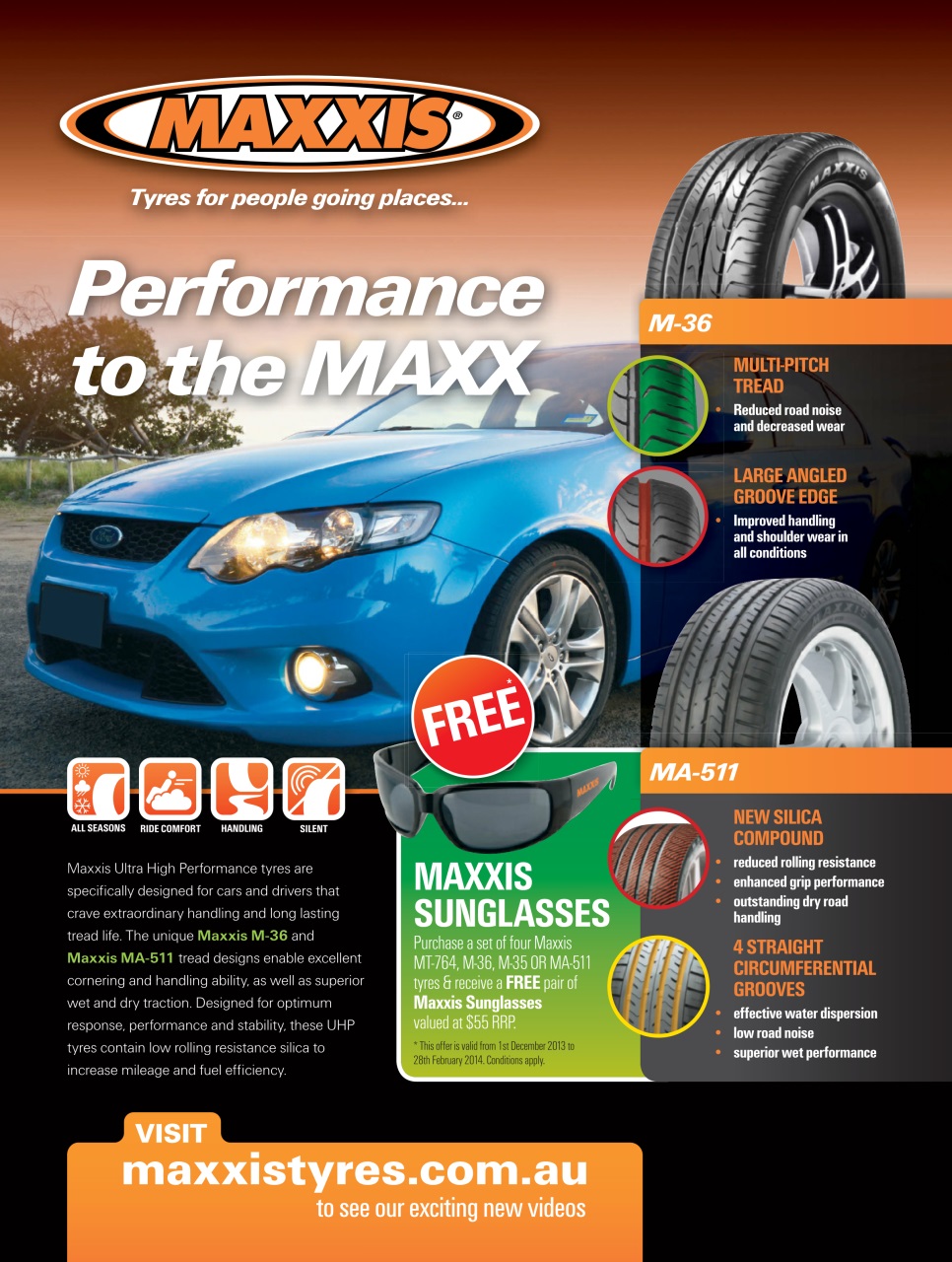 Australian New Car & SUV Buyers Guide Preview Pages