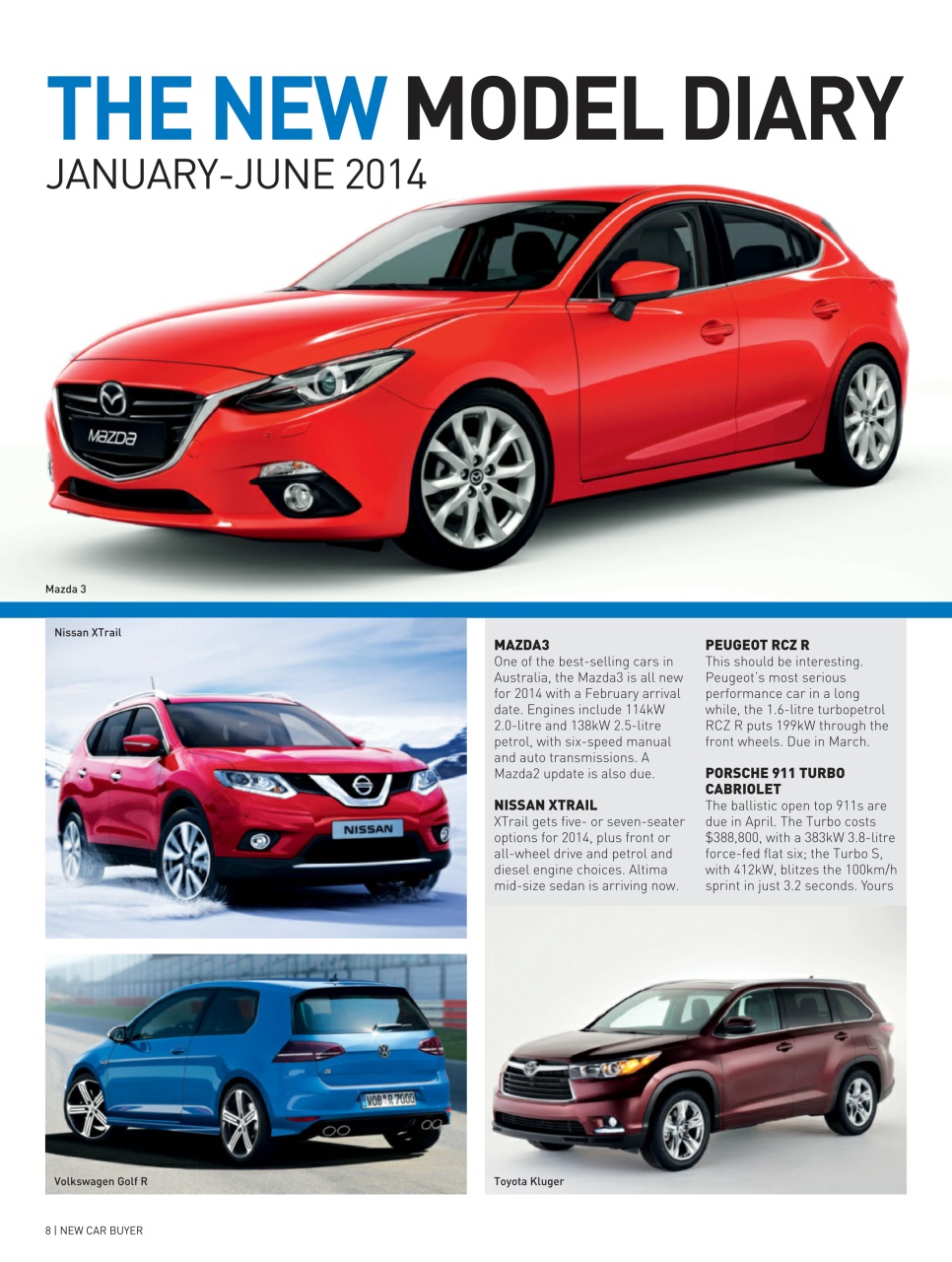 Australian New Car & SUV Buyers Guide Preview Pages