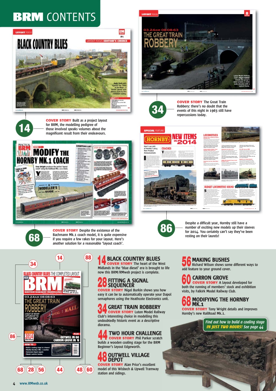 British Railway Modelling (BRM) Preview Pages