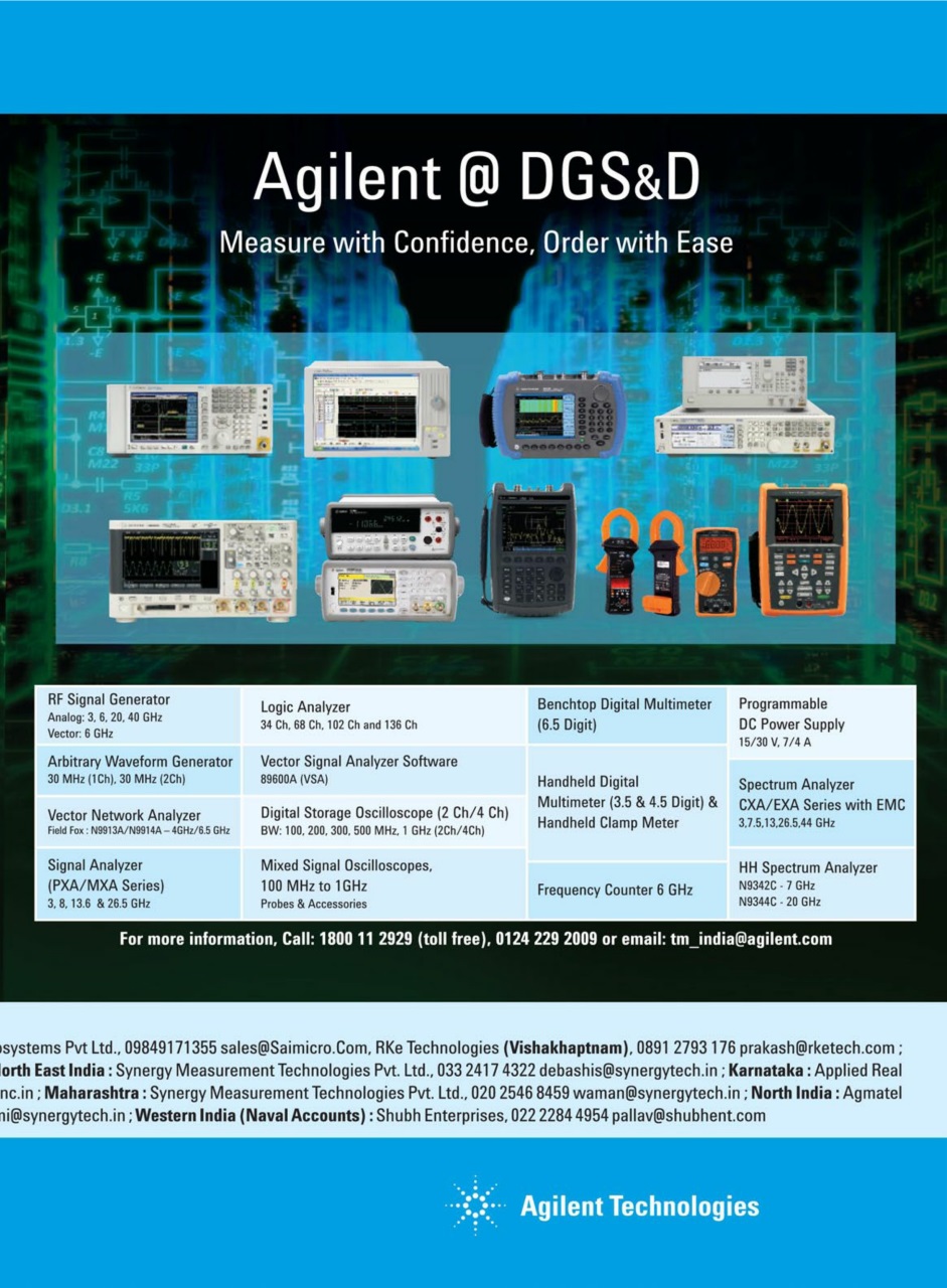 Electronics For You Preview Pages