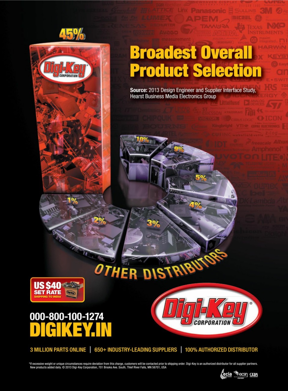 Electronics For You Preview Pages