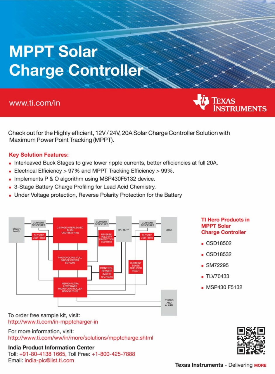 Electronics For You Preview Pages