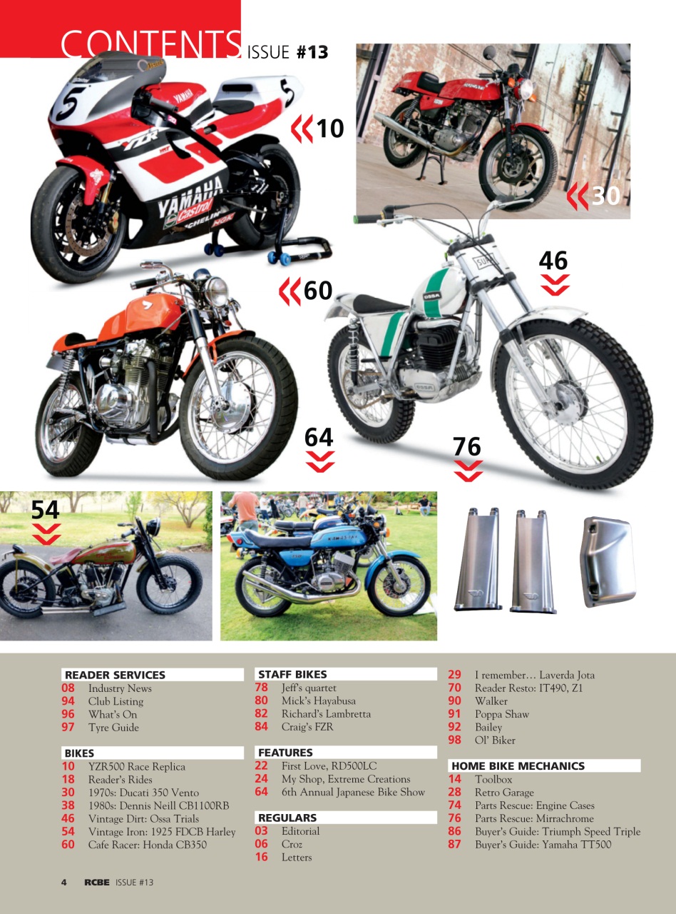 Retrobike Preview Pages
