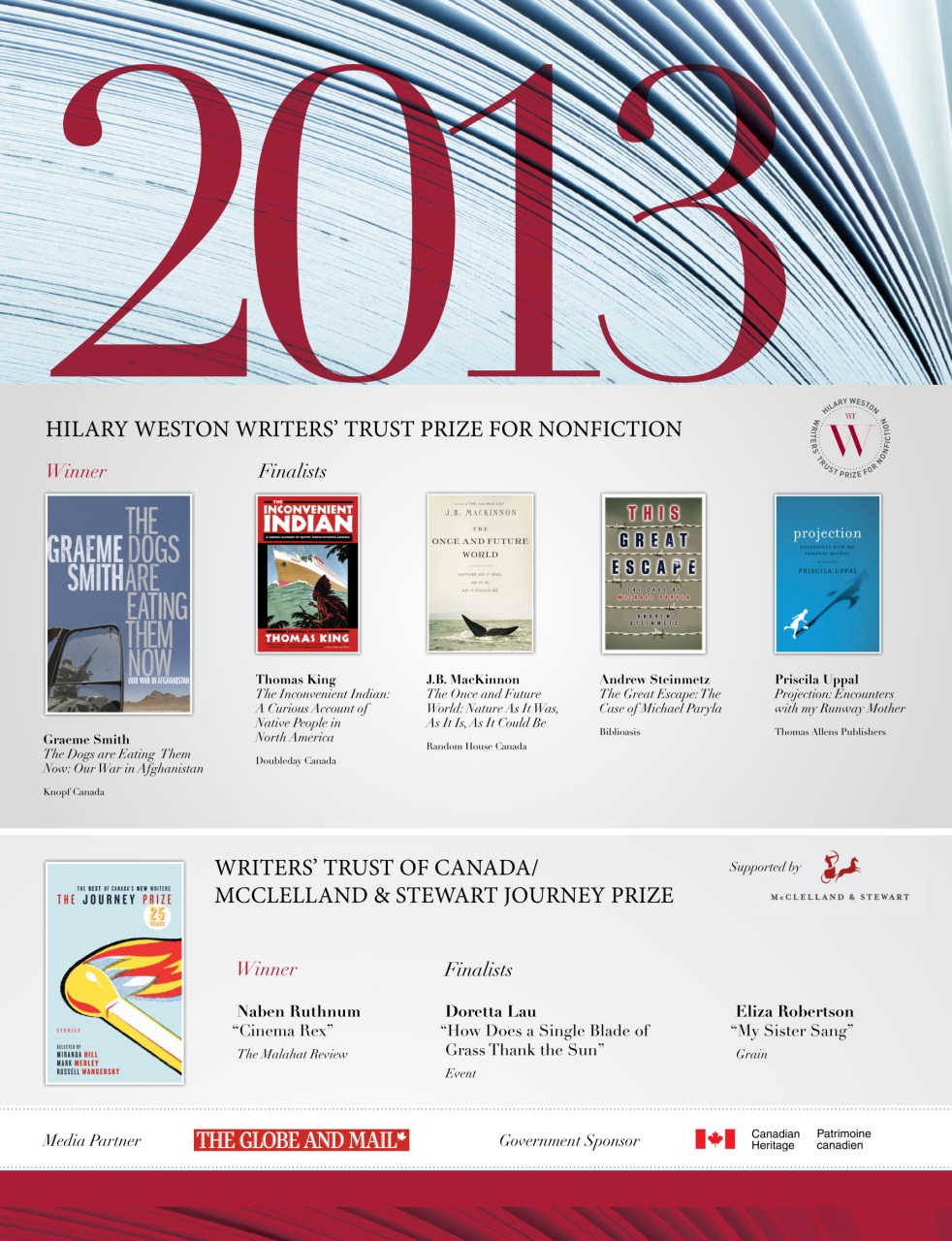 Quill & Quire Preview Pages