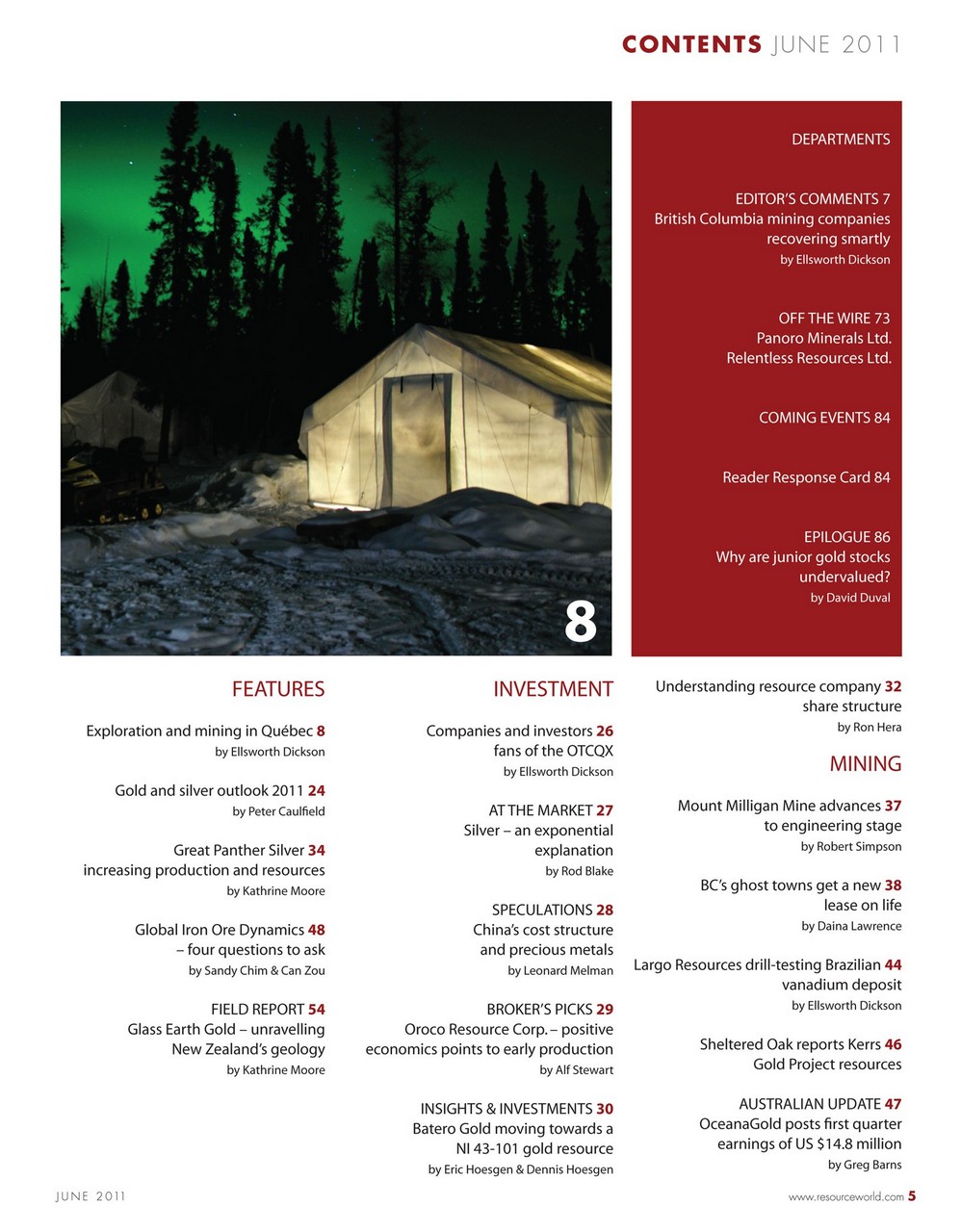 Resource World Preview Pages