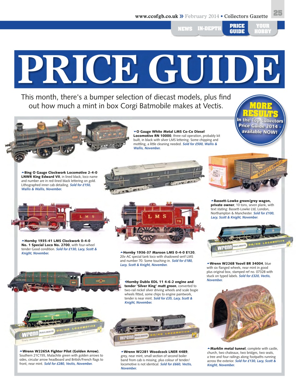 Collectors Gazette Preview Pages