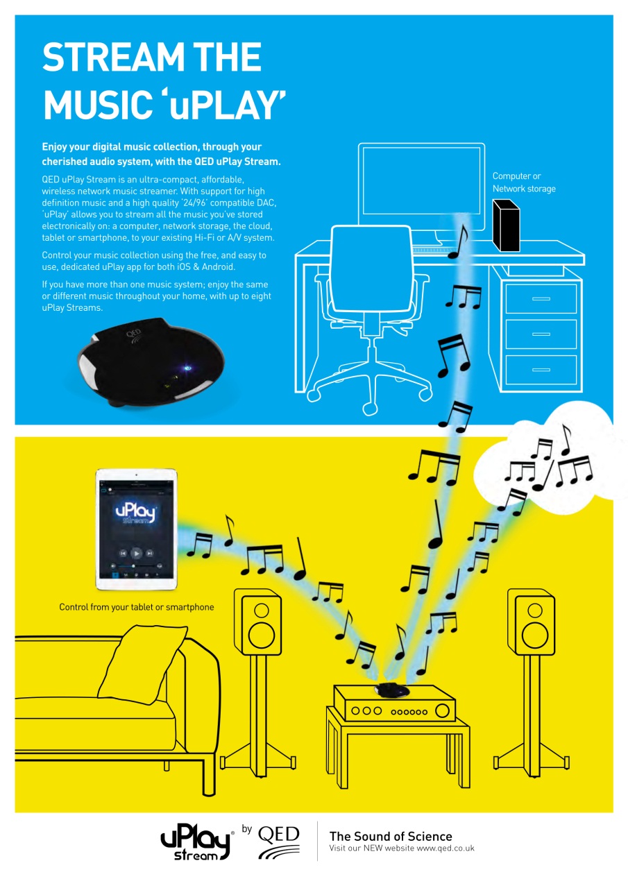 What HiFi Preview Pages